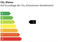 Energieeffizienzklasse C